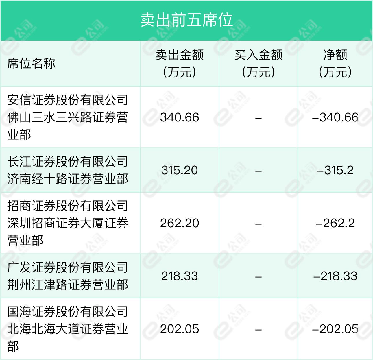 龙建股份最新消息全面解读