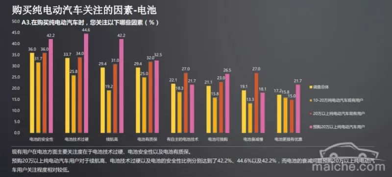 最新燃油技术及其影响