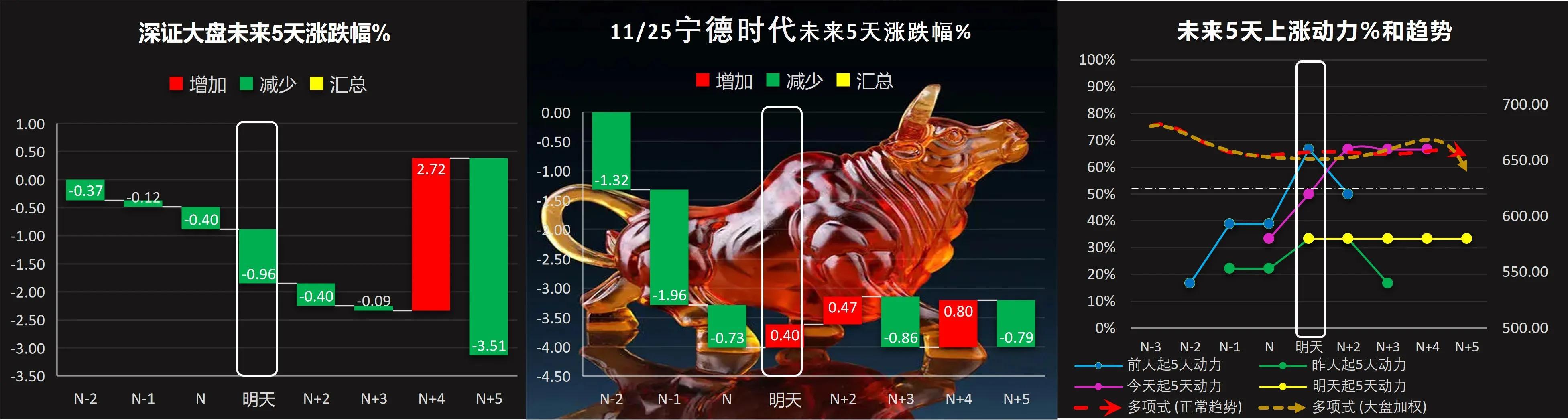 包钢股份最新公告深度解析