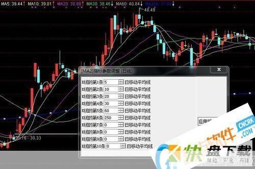 最新通达信，引领证券分析新时代的强大工具