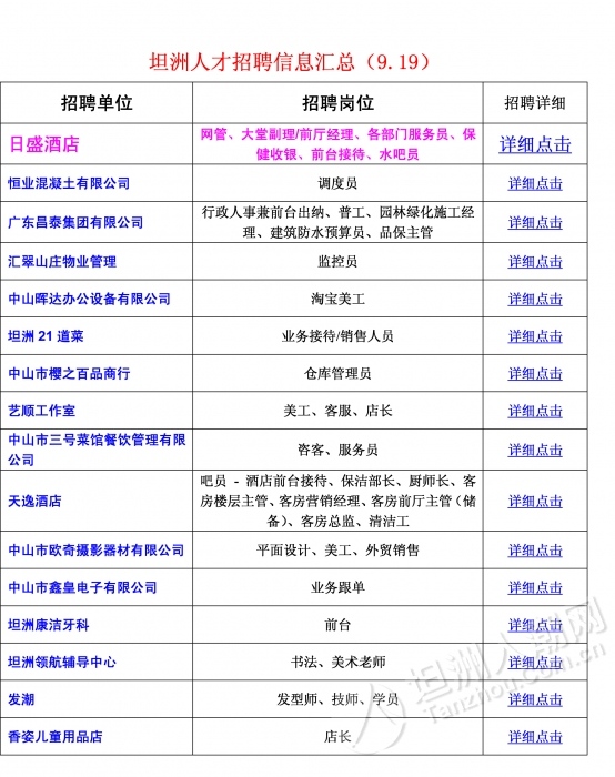 潮州招工最新消息，行业趋势与就业机遇