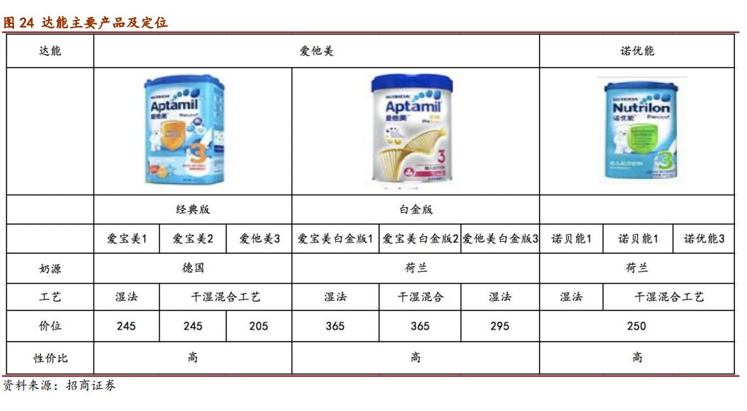 美素奶粉最新事件深度解析