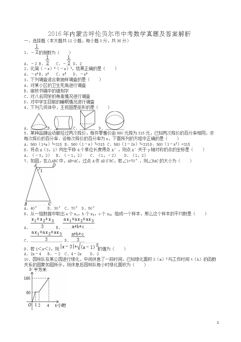 热门 第67页