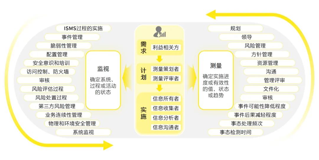 2024奥门最精准资料免费|精选解释解析落实