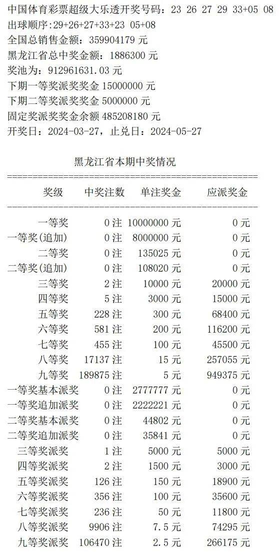 7777788888王中王开奖二四六开奖|精选解释解析落实