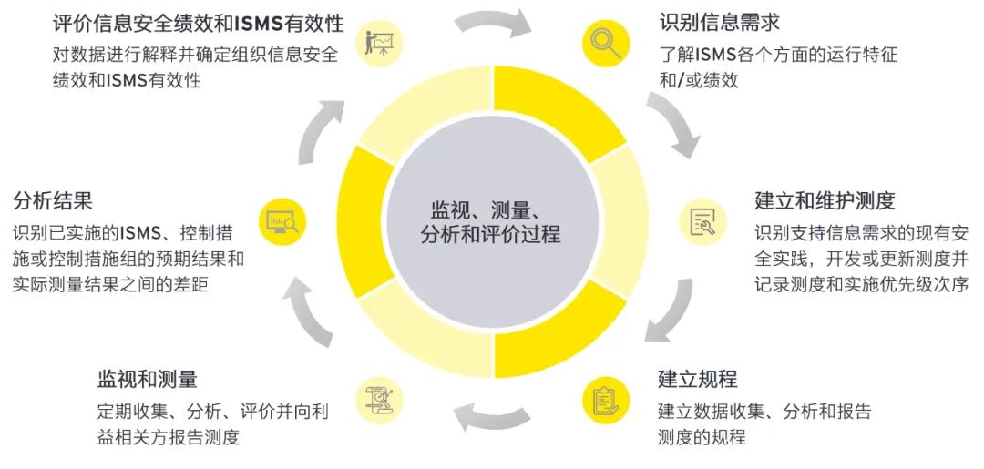 2024澳门今晚必开一肖|精选解释解析落实