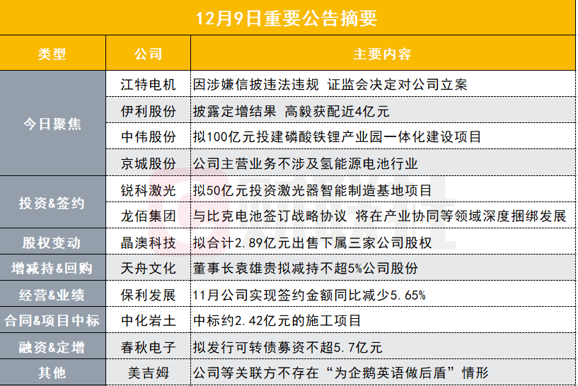 澳门特马今期开奖结果2024年记录|精选解释解析落实