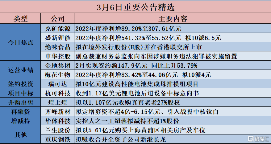 7777788888新版跑狗|精选解释解析落实