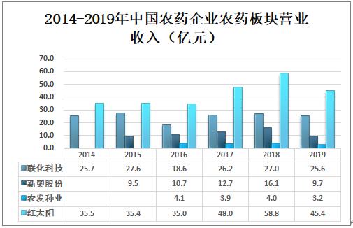 新奥长期免费资料大全|精选解释解析落实