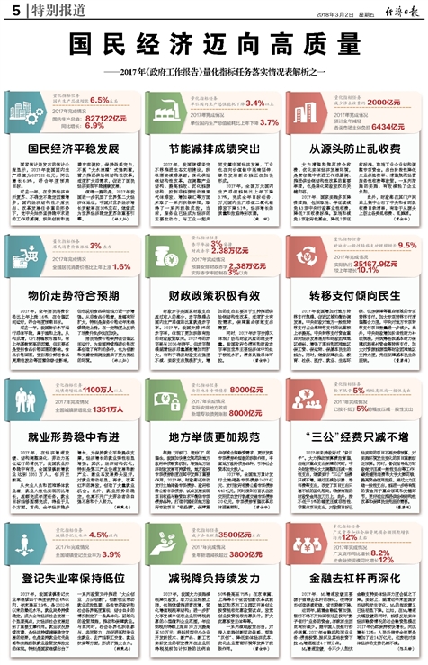 澳门最精准正最精准龙门|精选解释解析落实