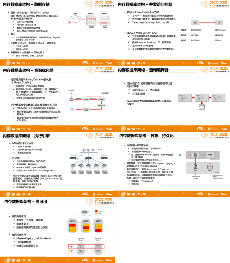 热门 第63页