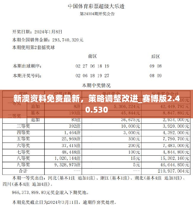 新澳2024年精准正版资料|精选解释解析落实