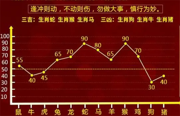 最准一肖一码100%的应用介绍|精选解释解析落实