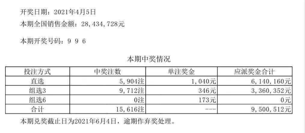 新奥彩294444cm216677|精选解释解析落实