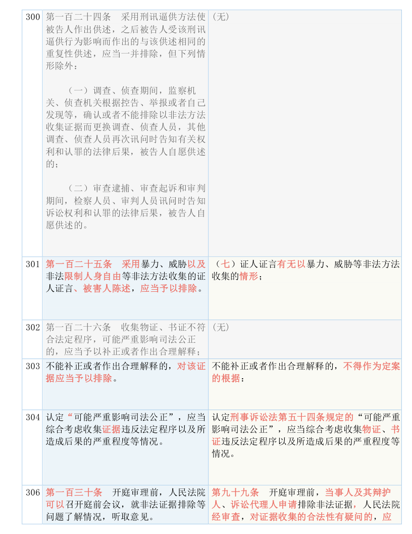 二四六天好彩（944CC）免费资料大全|精选解释解析落实