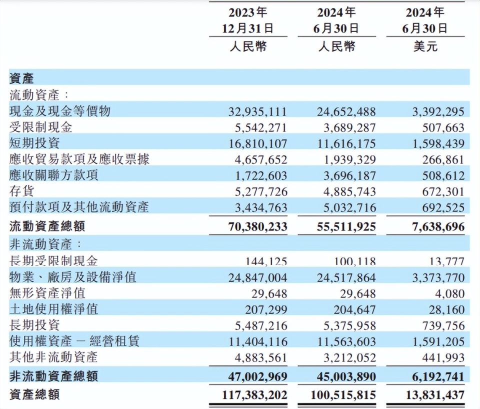 2024年新奥正版资料免费大全|精选解释解析落实