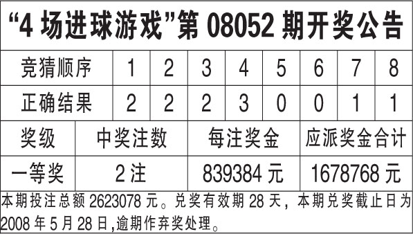 494949最快开奖结果 香港|精选解释解析落实