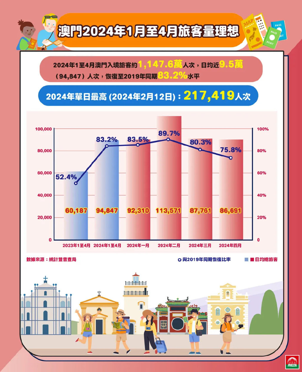 2024澳门最精准正版免费大全|精选解释解析落实