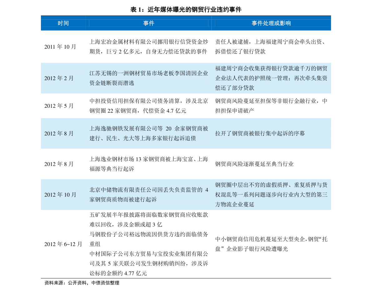 2024新奥历史开奖记录28期|精选解释解析落实