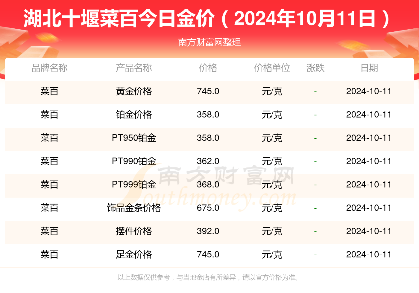 2024年正版资料免费大全亮点|精选解释解析落实