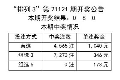 新奥彩正版免费资料|精选解释解析落实