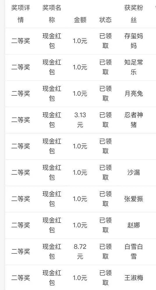 2024澳门今晚开特马开什么|精选解释解析落实