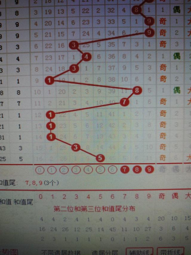 香港二四六开奖结果 开奖记录|精选解释解析落实