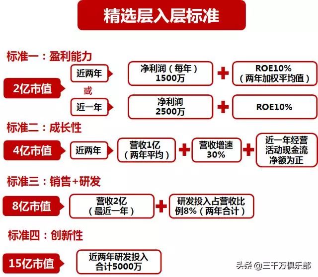 新澳正版全年免费资料公开|精选解释解析落实