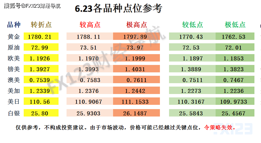 新澳天天彩免费资料2024老|精选解释解析落实