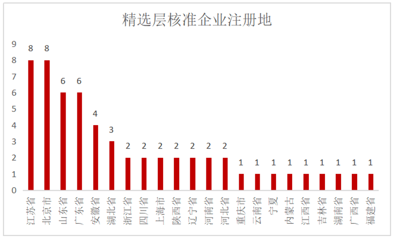 澳门六和彩资料查询2024年免费|精选解释解析落实