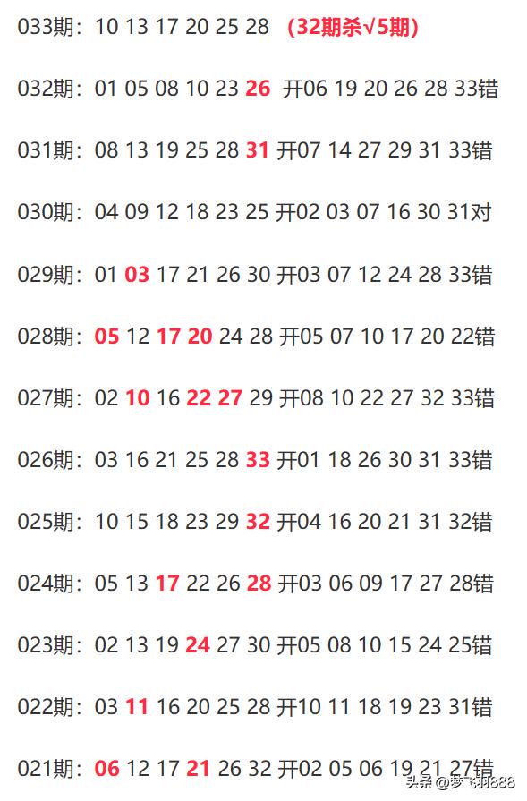 新澳今晚上9点30开奖结果是什么呢|精选解释解析落实