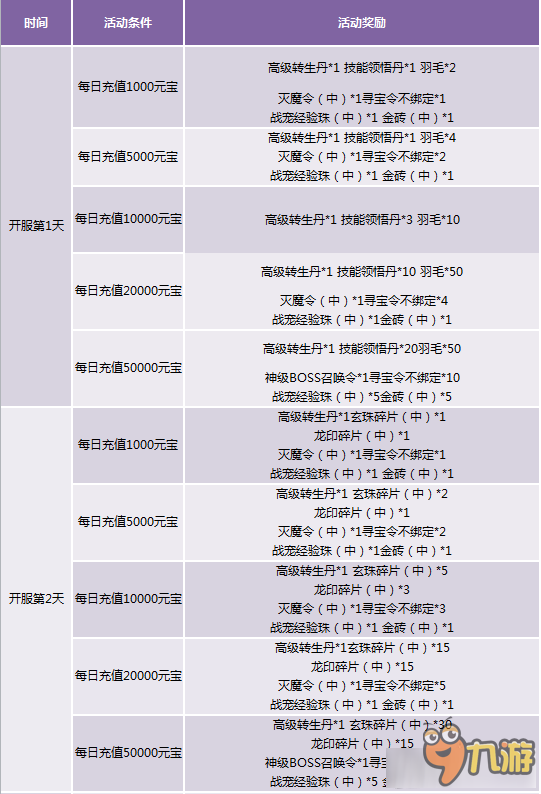 新澳天天开奖资料大全免费|精选解释解析落实