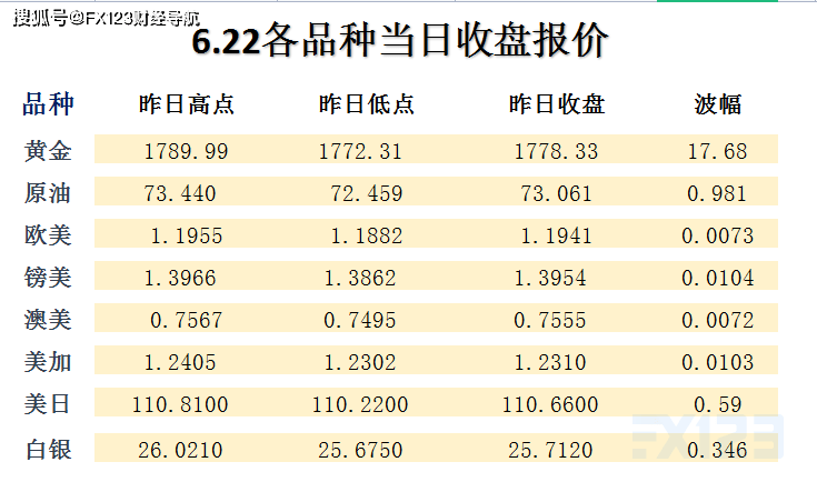 新澳天天开奖资料大全600Tk173|精选解释解析落实