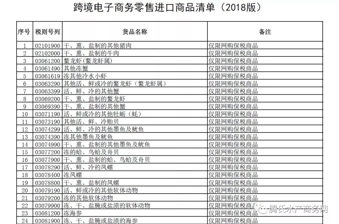 新澳门2024历史开奖记录查询表|精选解释解析落实