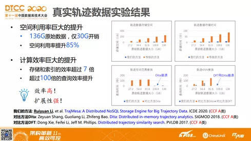 2024新澳天天开奖记录|精选解释解析落实