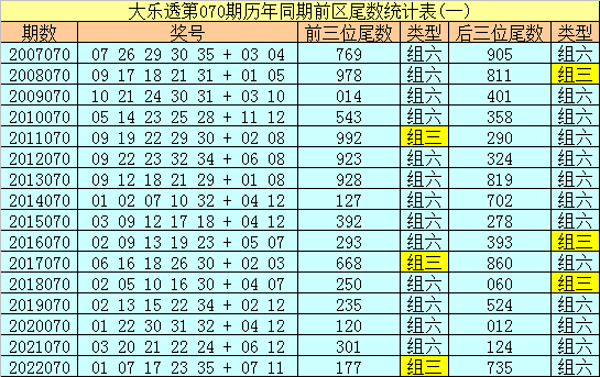 新澳天天开奖资料大全三十三期|精选解释解析落实