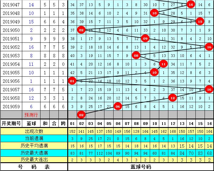 一码一码中奖免费公开资料|精选解释解析落实