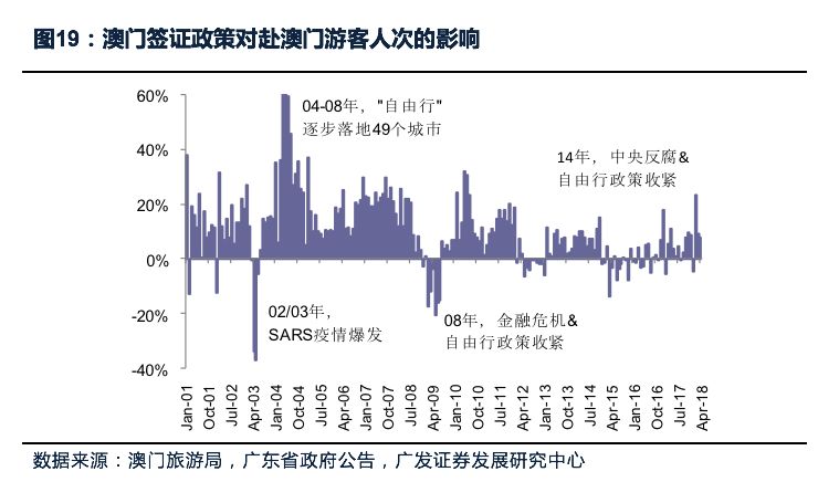 新澳门最精准下精准龙门|精选解释解析落实