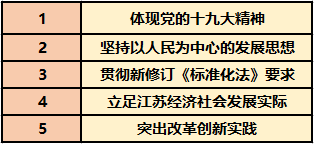 澳门三肖三码三期凤凰网|精选解释解析落实