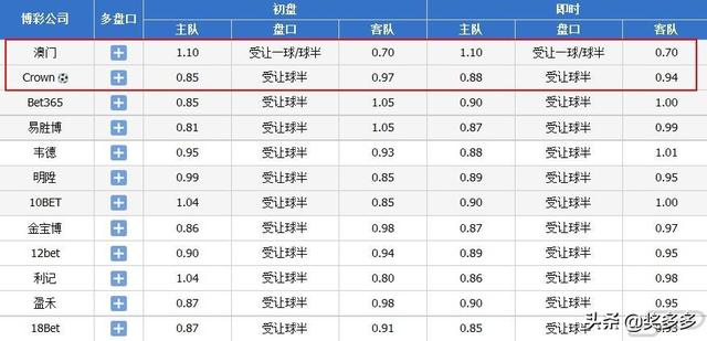 澳门六开奖结果2024开奖|精选解释解析落实