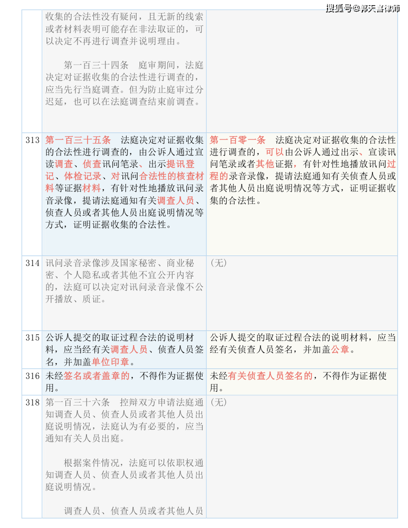 2024新澳六叔最精准资料|精选解释解析落实