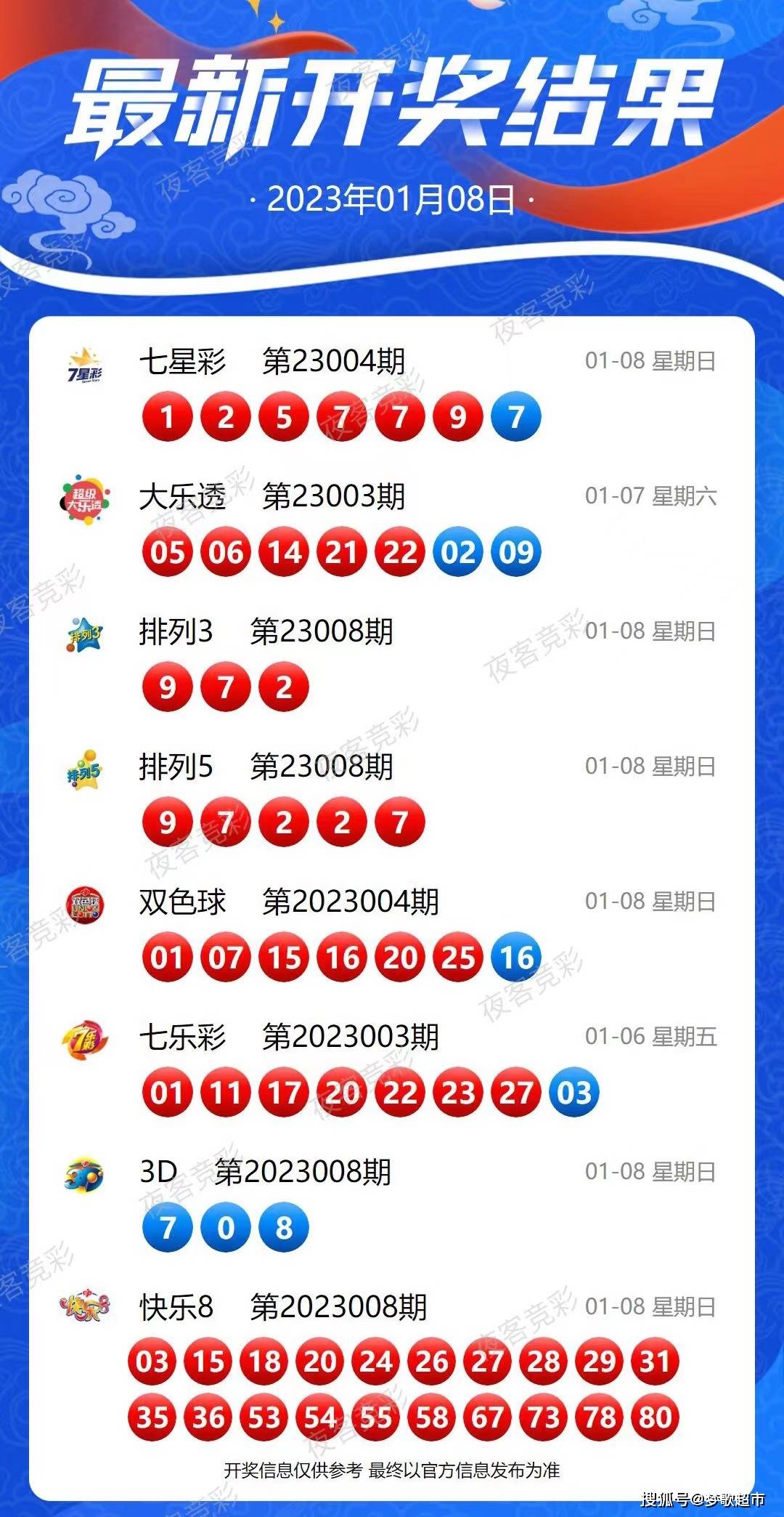 2024新澳今晚资料|精选解释解析落实