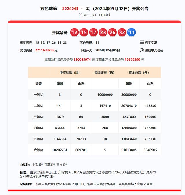 新澳历史开奖最新结果查询今天|精选解释解析落实