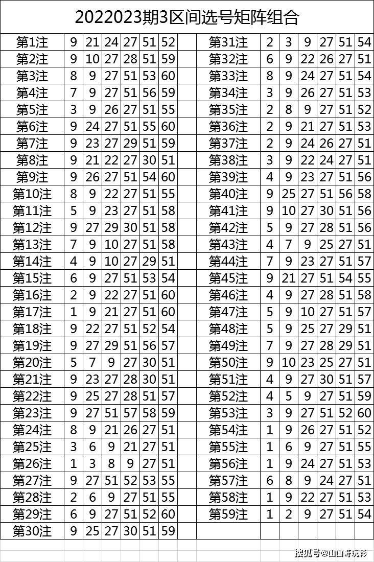 今天晚9点30开特马开奖结果|精选解释解析落实