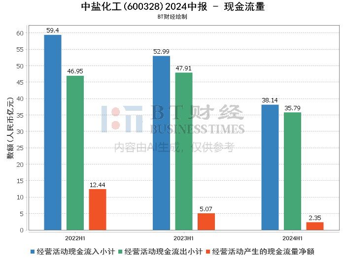 新澳门一码一肖一特一中2024高考|精选解释解析落实