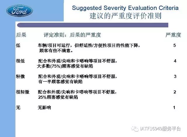 澳门正版内部传真资料大全版特色|精选解释解析落实