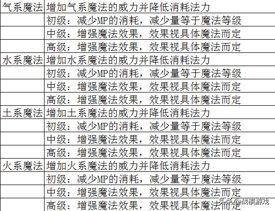 正版资料全年资料大全|精选解释解析落实