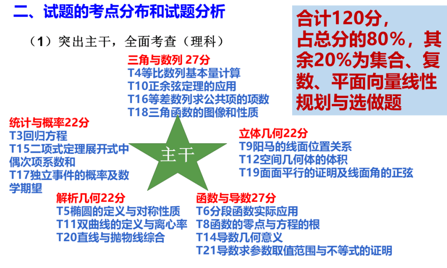 新澳门一码一肖一特一中|精选解释解析落实