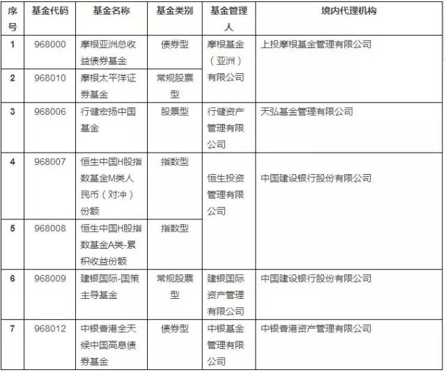 香港477777777开奖结果|精选解释解析落实