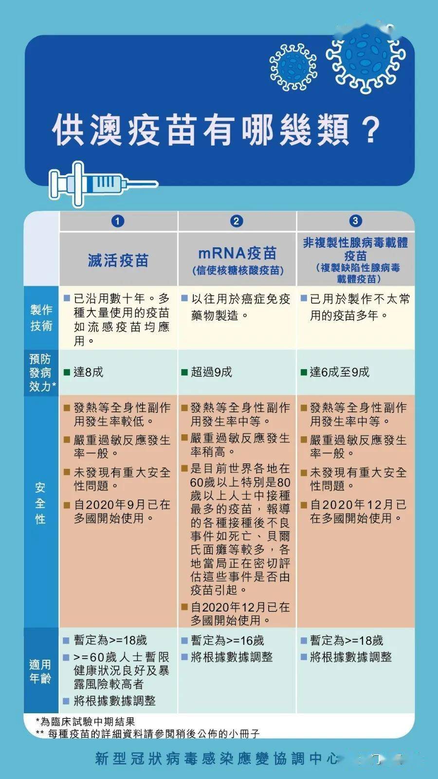 2023新澳门免费开奖记录|精选解释解析落实